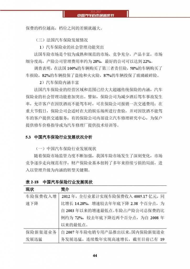 2013-2017中国汽车后市场蓝皮书_000057