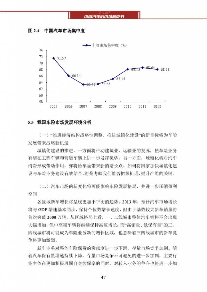 2013-2017中国汽车后市场蓝皮书_000060