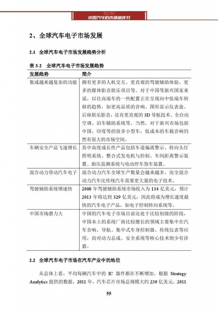 2013-2017中国汽车后市场蓝皮书_000068