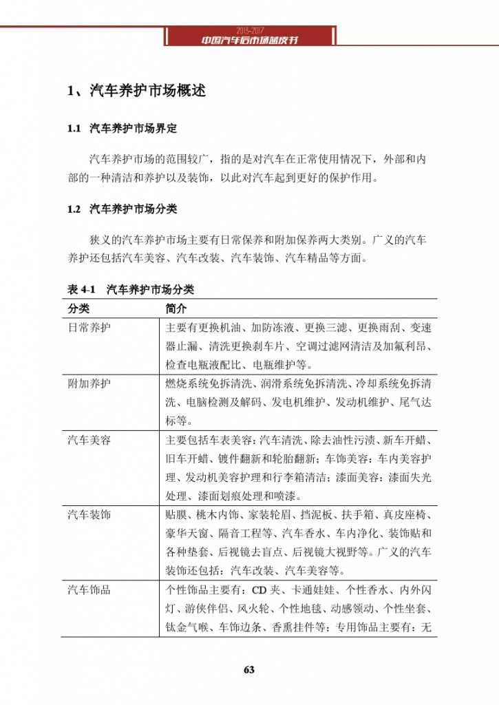 2013-2017中国汽车后市场蓝皮书_000076