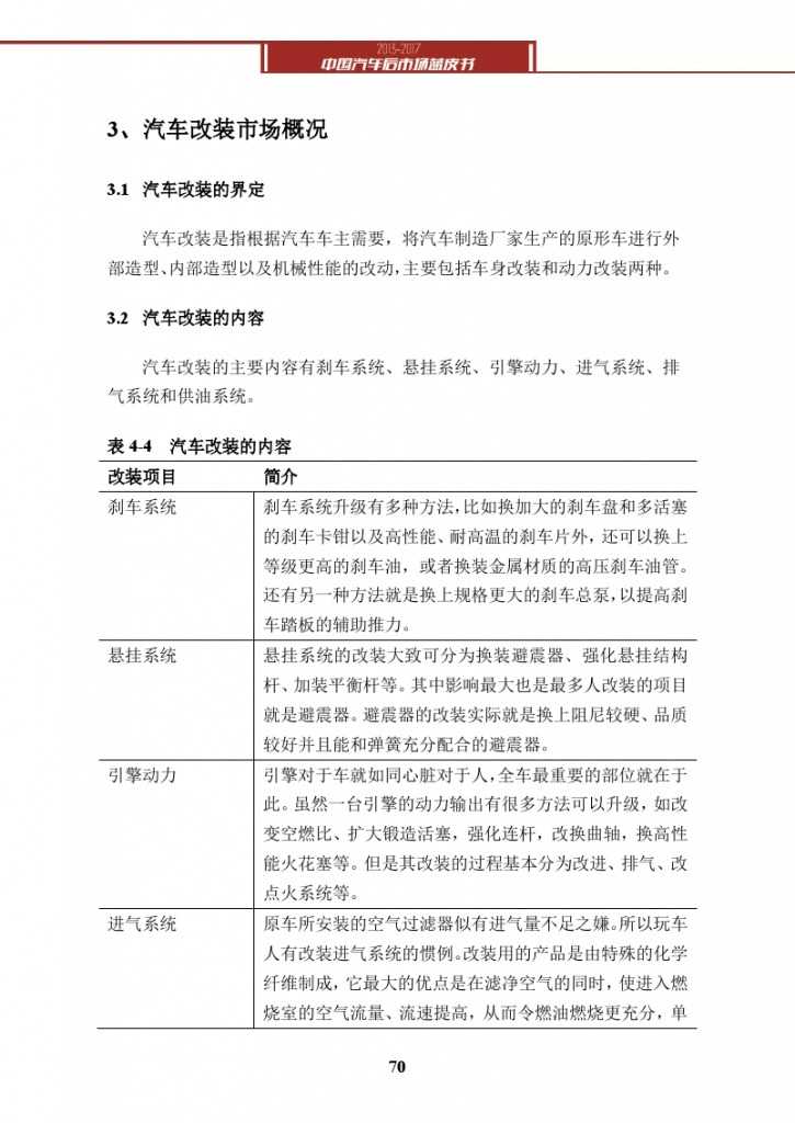 2013-2017中国汽车后市场蓝皮书_000083