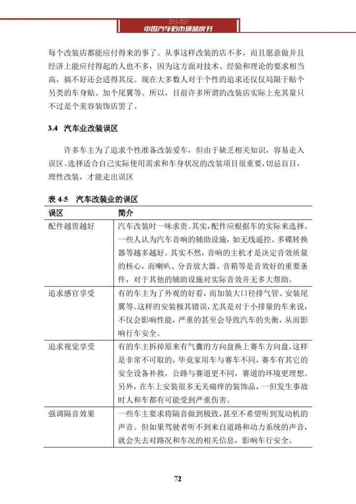 2013-2017中国汽车后市场蓝皮书_000085