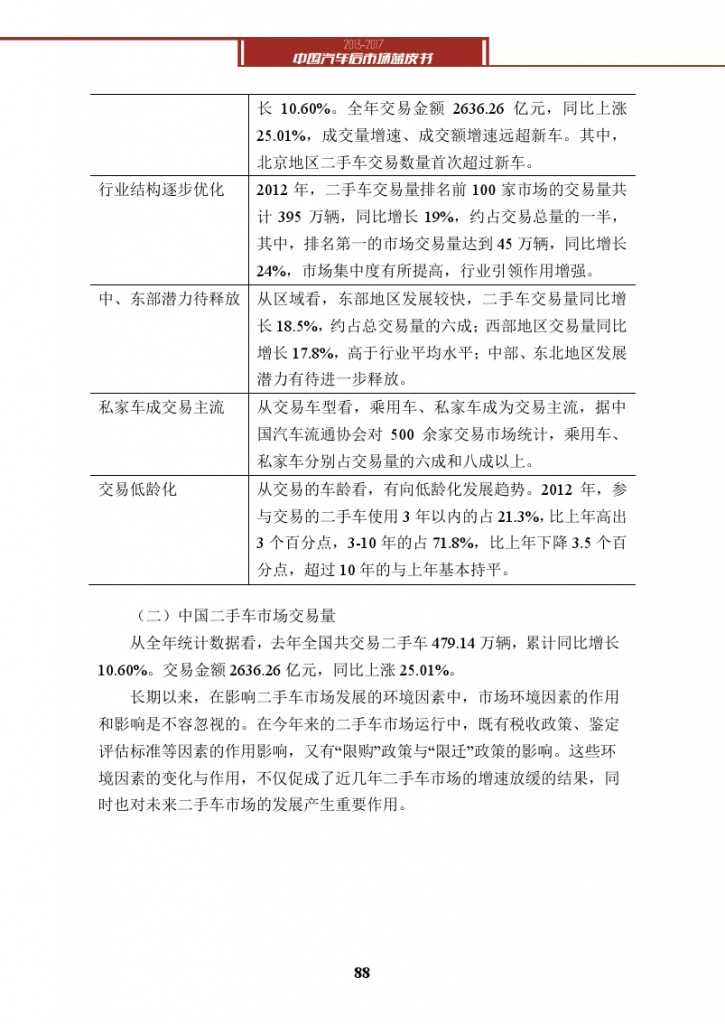 2013-2017中国汽车后市场蓝皮书_000101