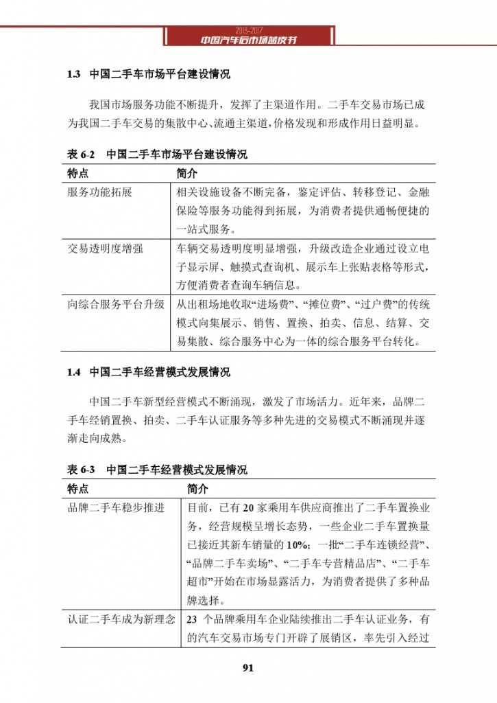 2013-2017中国汽车后市场蓝皮书_000104