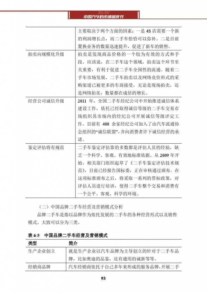 2013-2017中国汽车后市场蓝皮书_000106