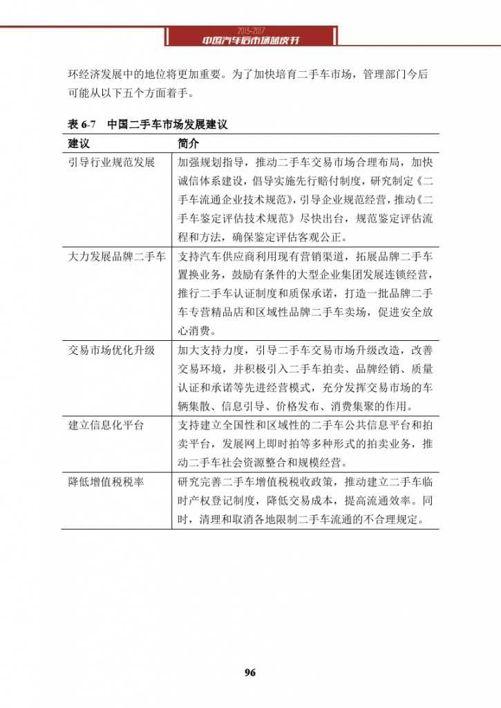 2013-2017中国汽车后市场蓝皮书_000109