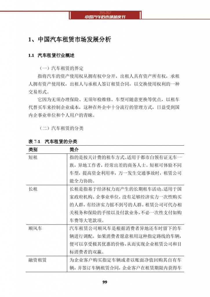 2013-2017中国汽车后市场蓝皮书_000112