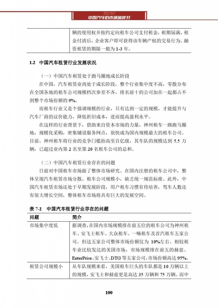 2013-2017中国汽车后市场蓝皮书_000113