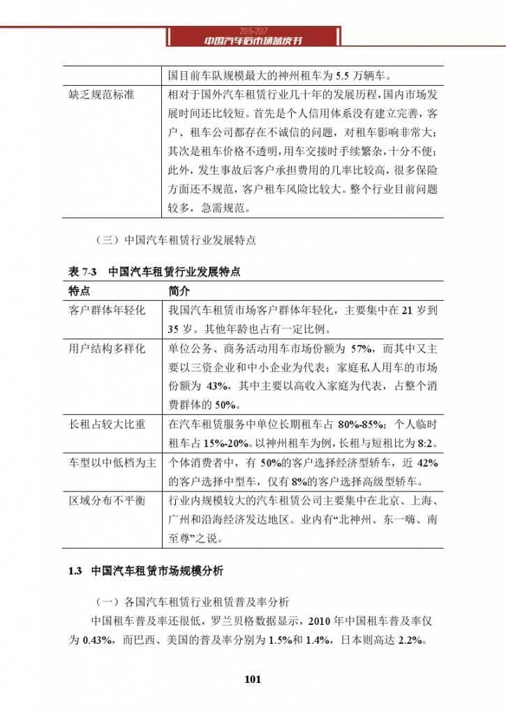 2013-2017中国汽车后市场蓝皮书_000114