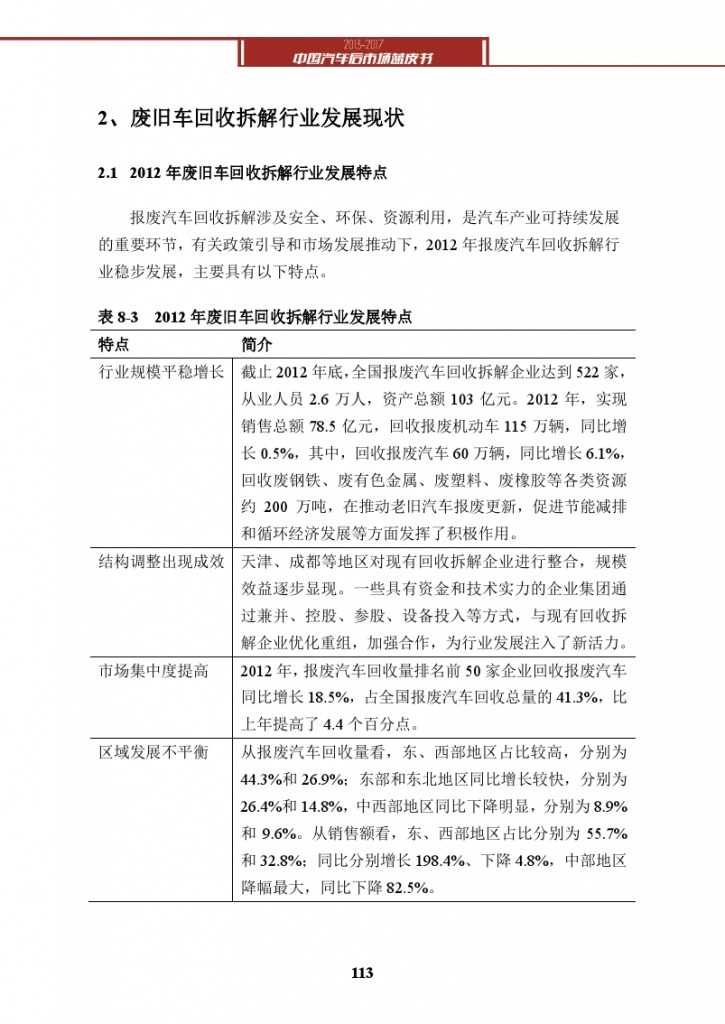 2013-2017中国汽车后市场蓝皮书_000126