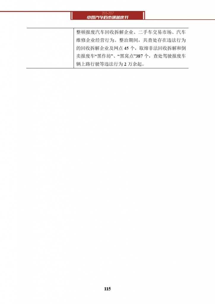2013-2017中国汽车后市场蓝皮书_000128