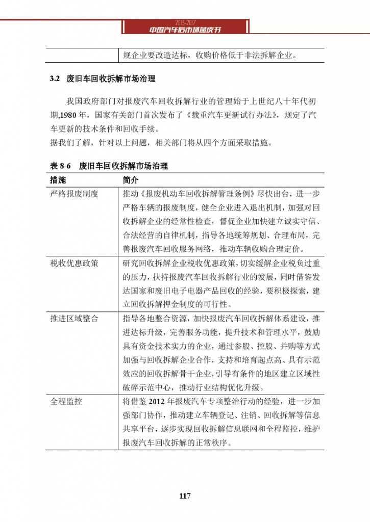 2013-2017中国汽车后市场蓝皮书_000130