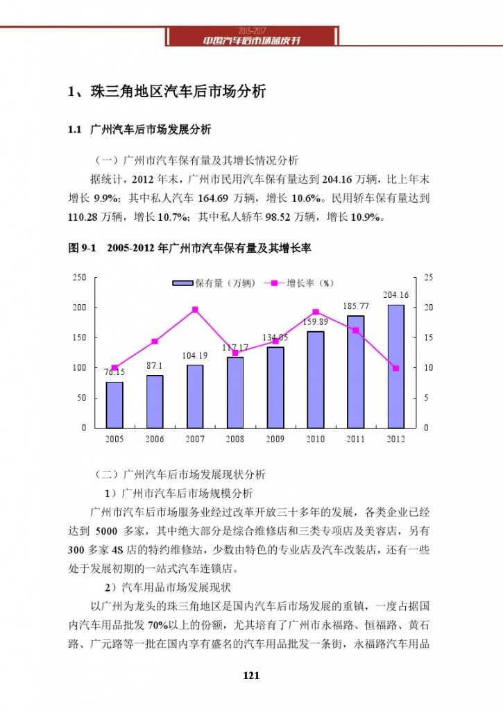 2013-2017中国汽车后市场蓝皮书_000134