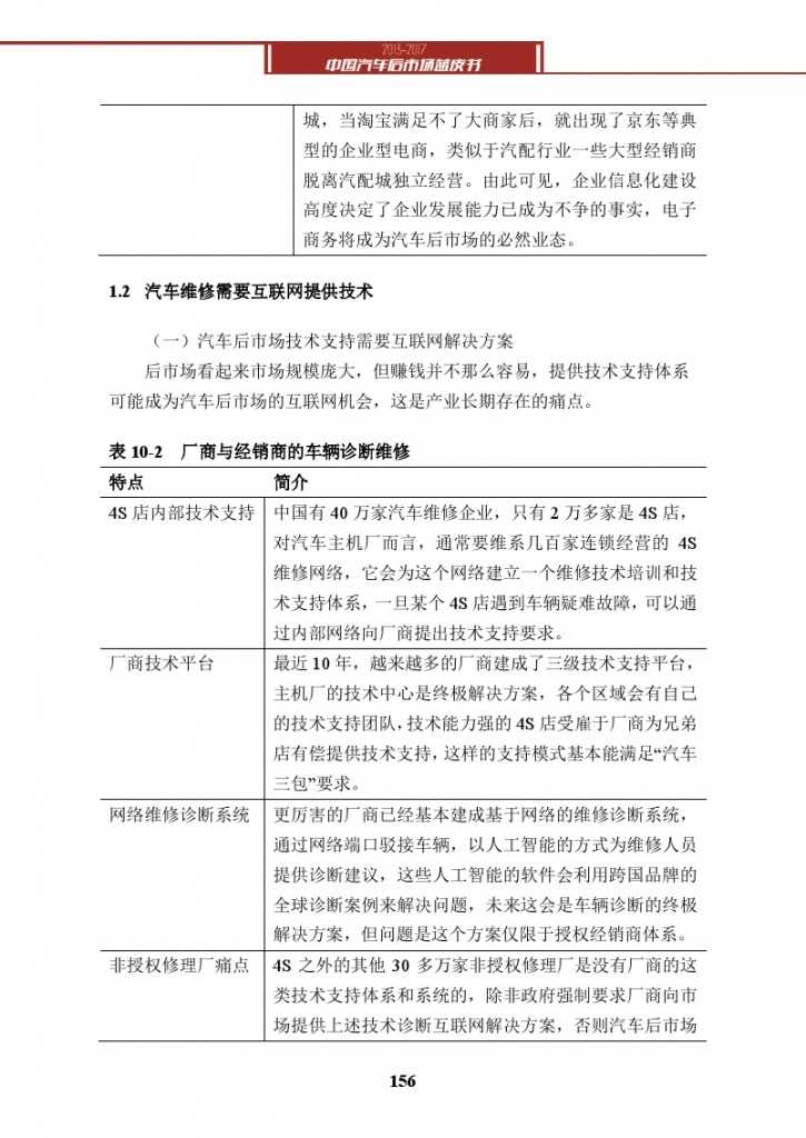2013-2017中国汽车后市场蓝皮书_000169