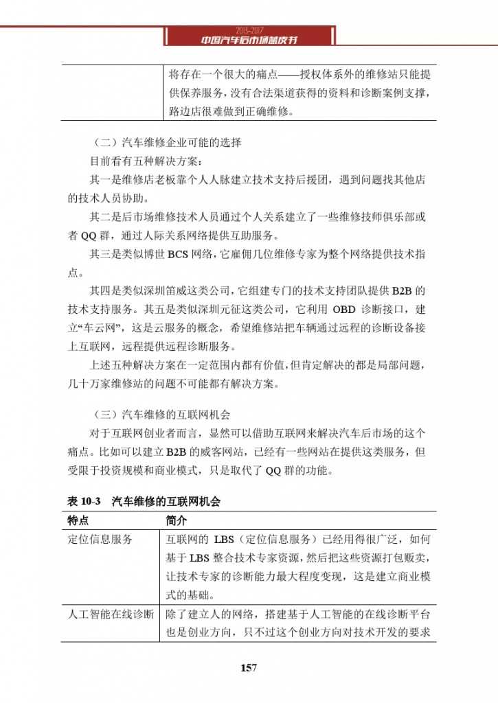 2013-2017中国汽车后市场蓝皮书_000170