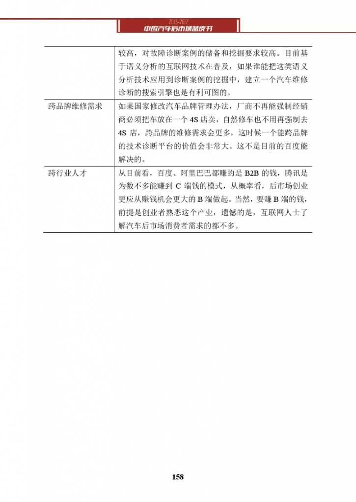 2013-2017中国汽车后市场蓝皮书_000171