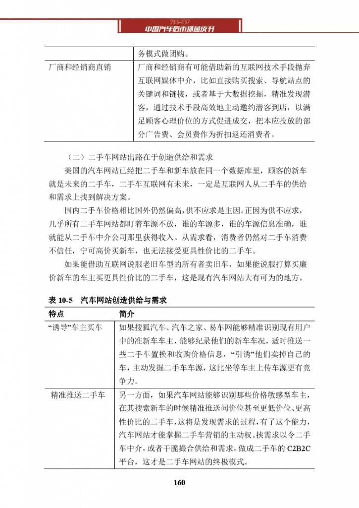 2013-2017中国汽车后市场蓝皮书_000173