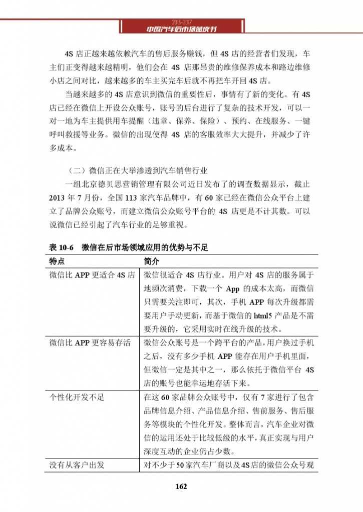 2013-2017中国汽车后市场蓝皮书_000175