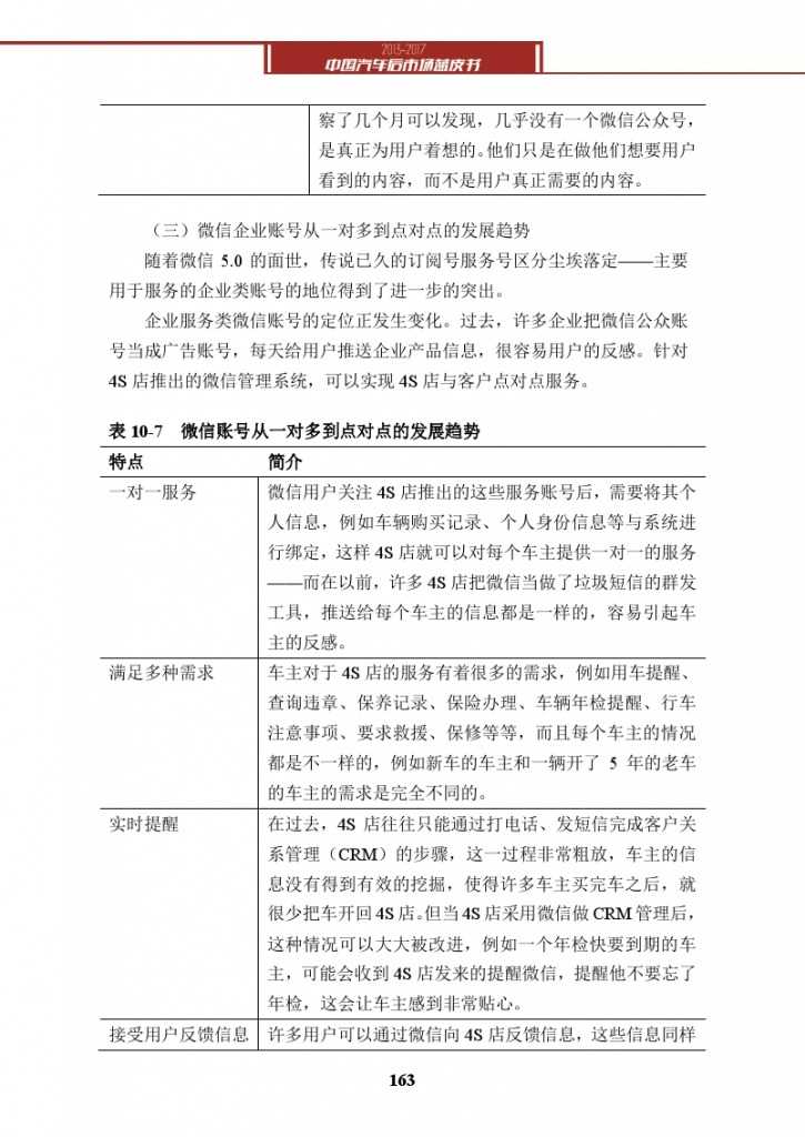 2013-2017中国汽车后市场蓝皮书_000176