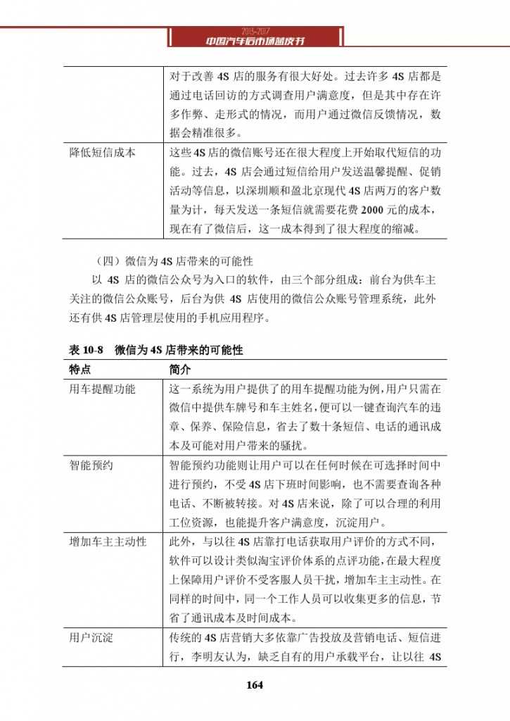 2013-2017中国汽车后市场蓝皮书_000177