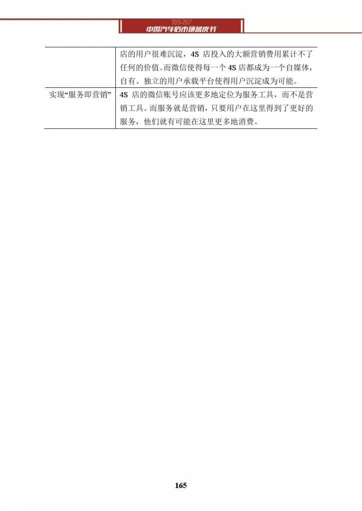 2013-2017中国汽车后市场蓝皮书_000178