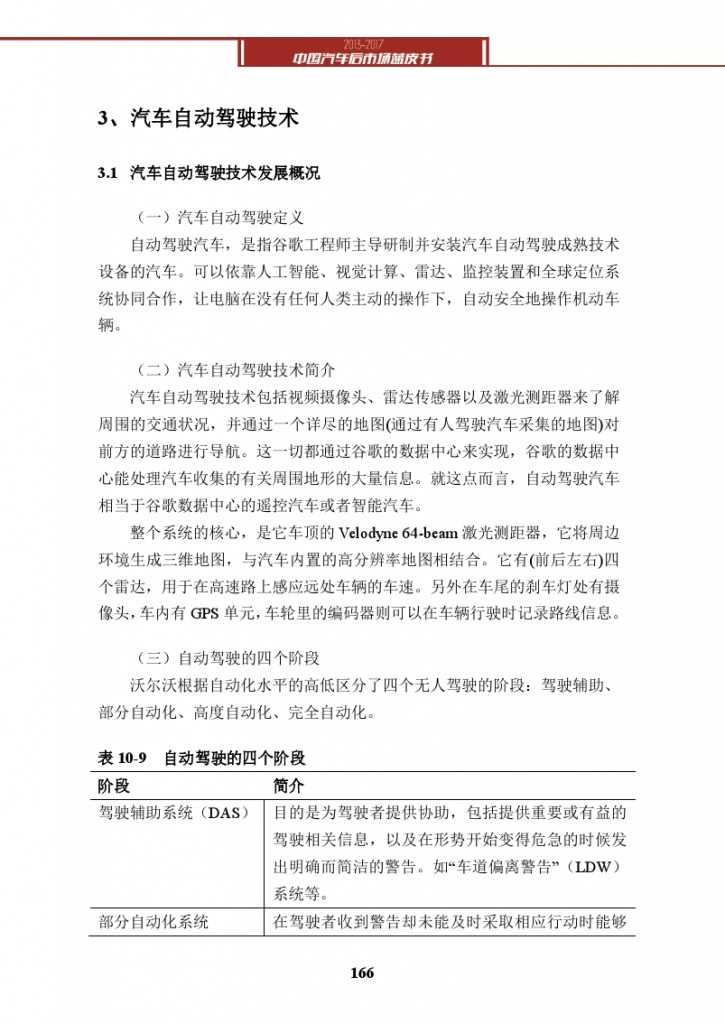 2013-2017中国汽车后市场蓝皮书_000179