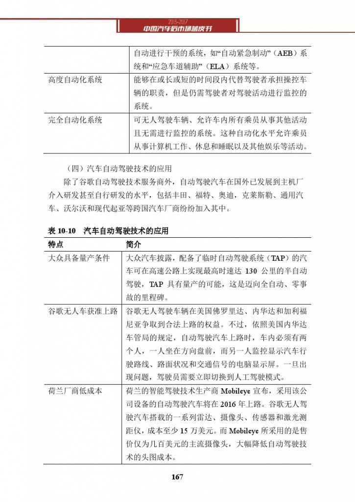 2013-2017中国汽车后市场蓝皮书_000180