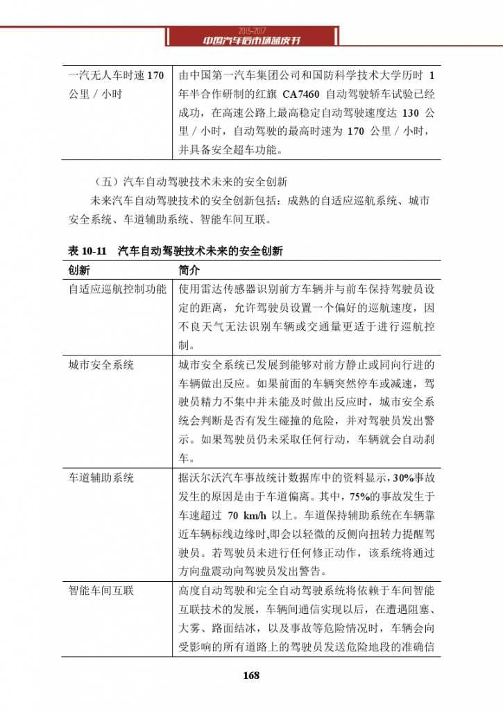 2013-2017中国汽车后市场蓝皮书_000181