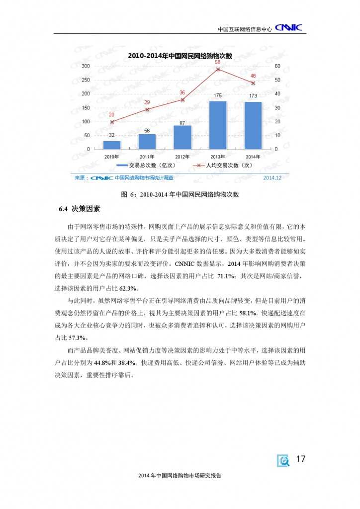 2014 年中国网络购物市场 研究报告_000027