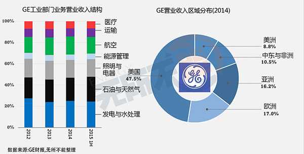 201509241418_03730000
