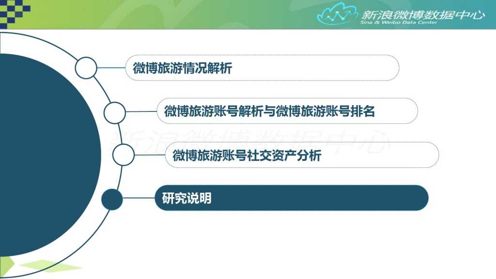 2015年7月旅游微博发展报告_000022