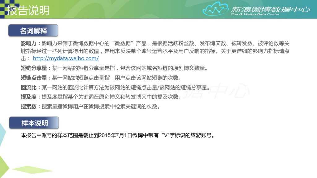 2015年7月旅游微博发展报告_000023