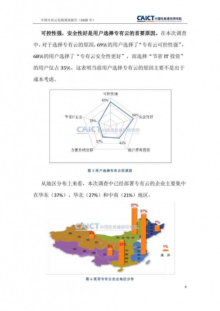 2015年中国专有云发展调查报告_000010