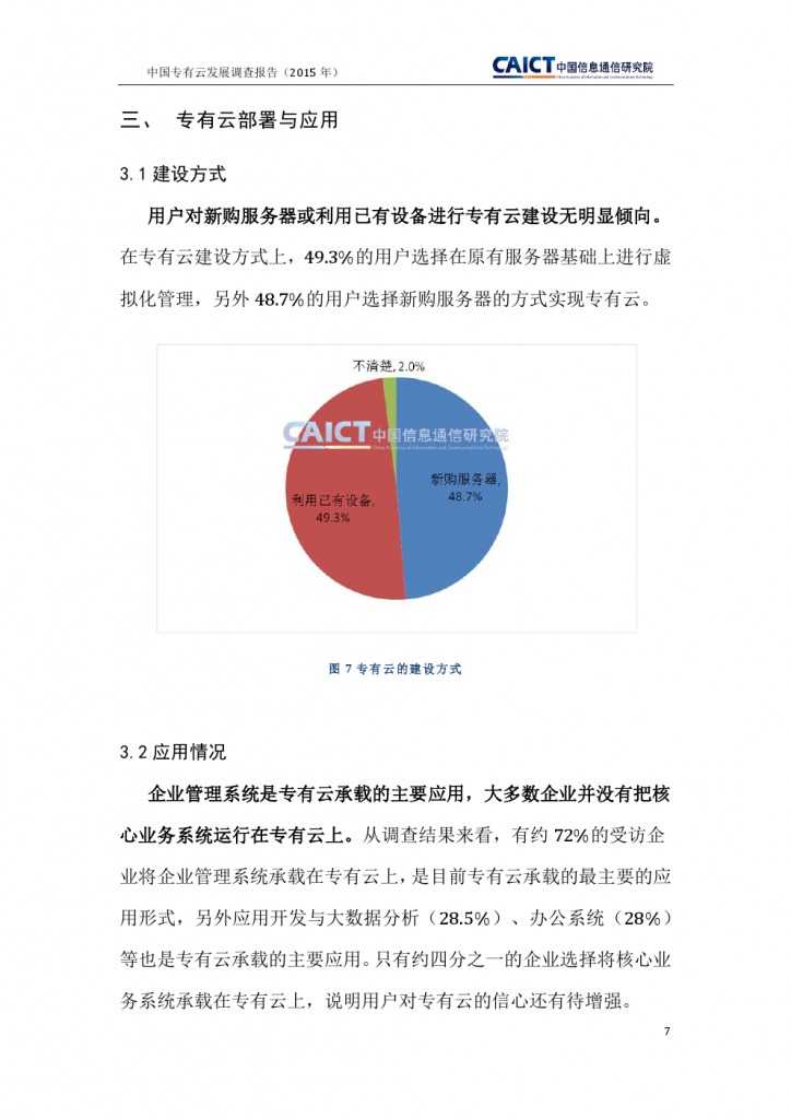 2015年中国专有云发展调查报告_000011