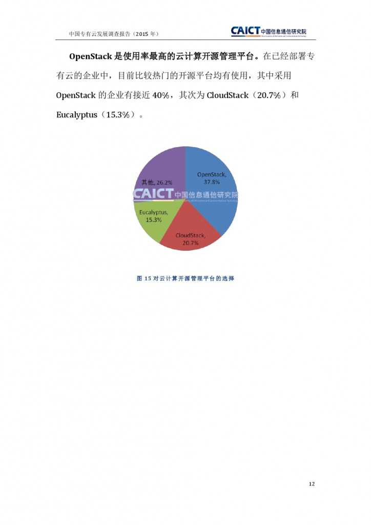 2015年中国专有云发展调查报告_000016