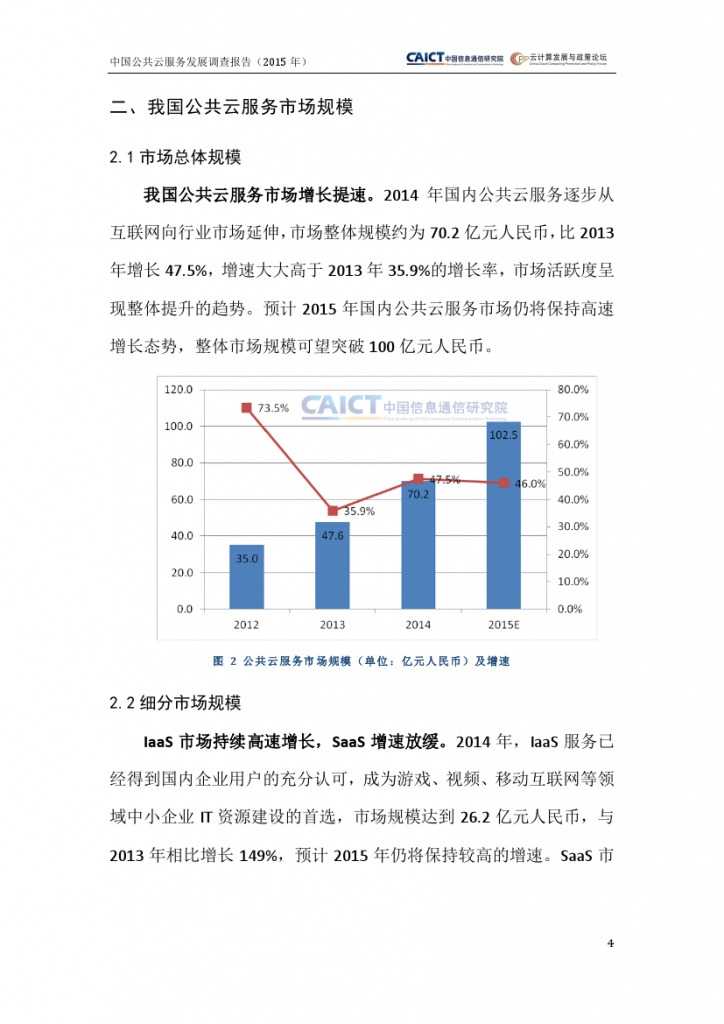2015年中国公共云服务发展调查报告_000008