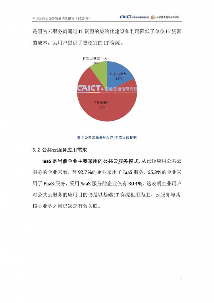 2015年中国公共云服务发展调查报告_000012