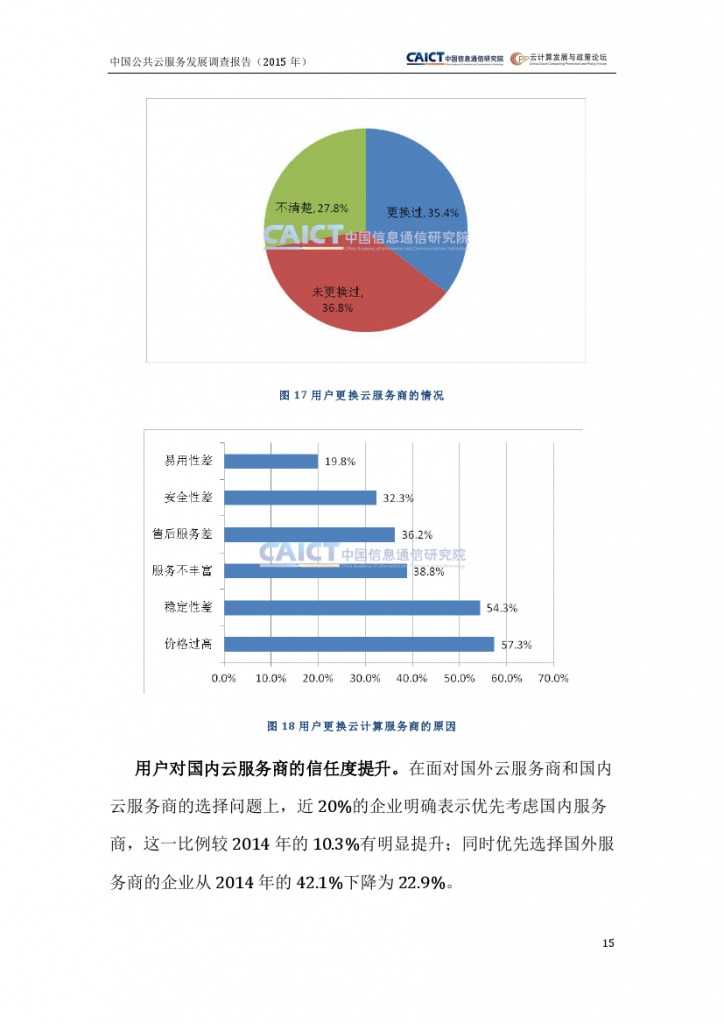 2015年中国公共云服务发展调查报告_000019