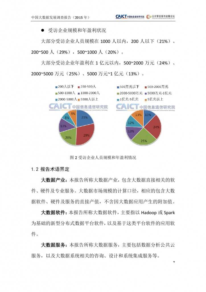 2015年中国大数据发展调查报告_000008