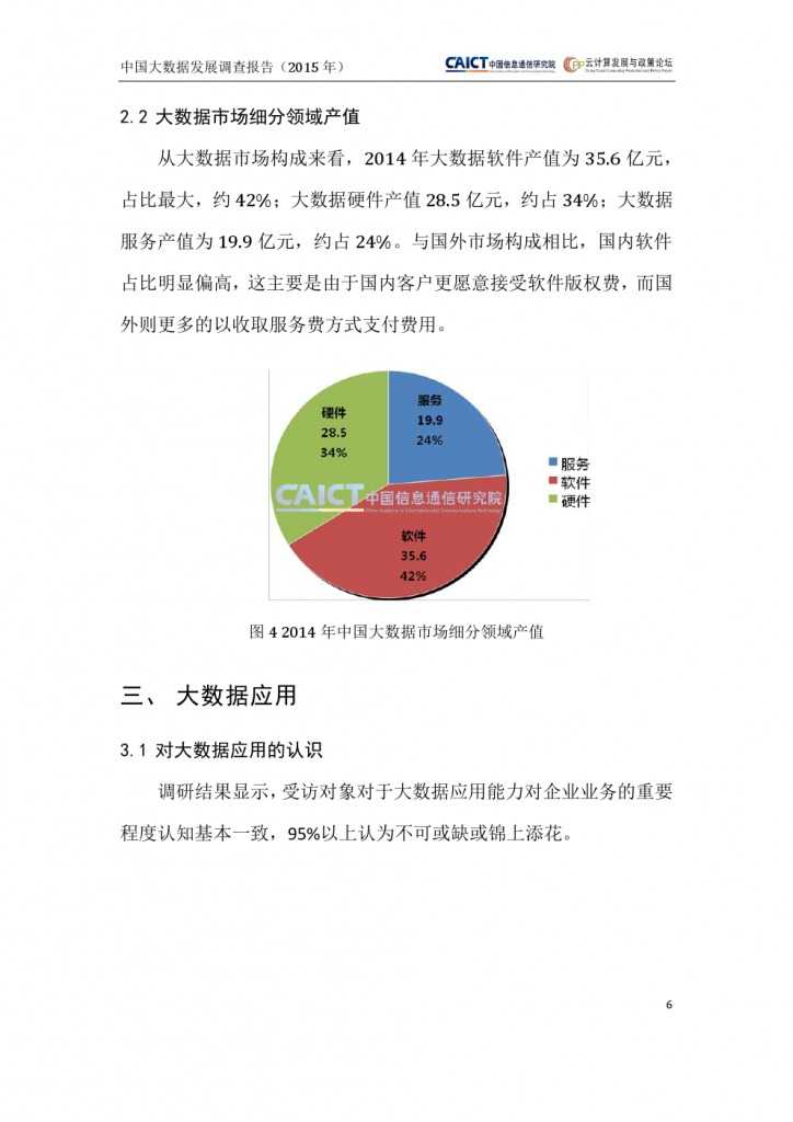 2015年中国大数据发展调查报告_000010