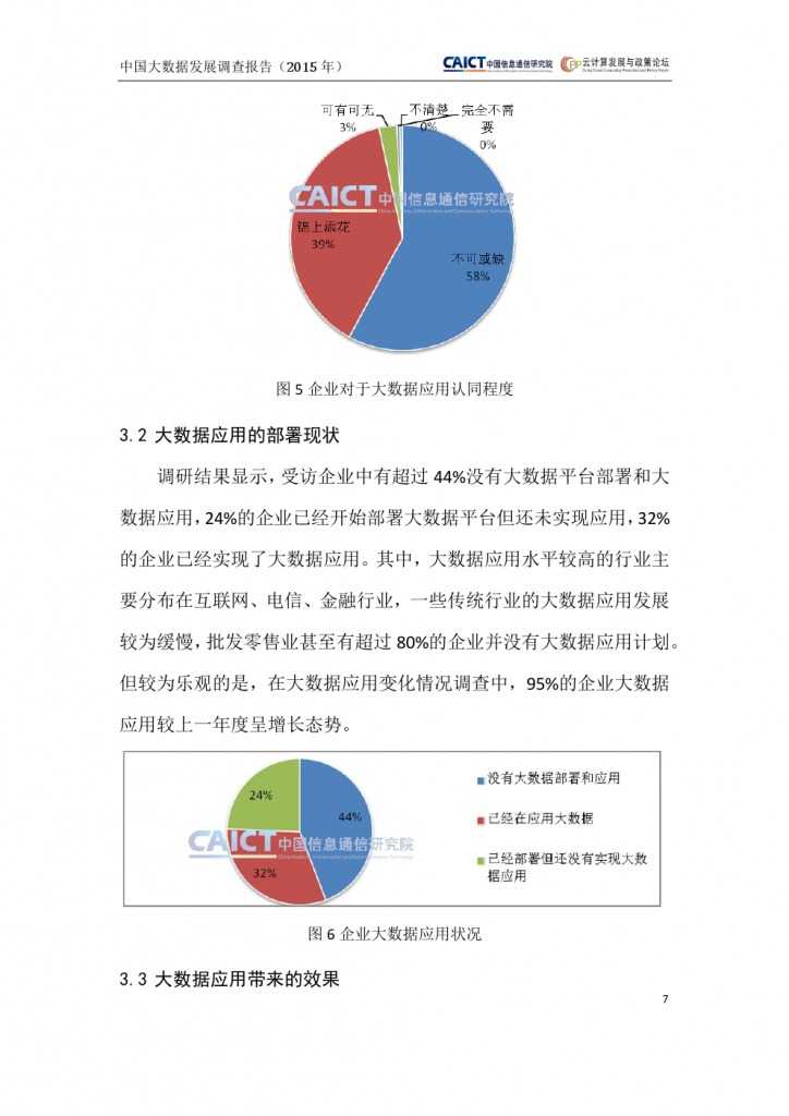 2015年中国大数据发展调查报告_000011
