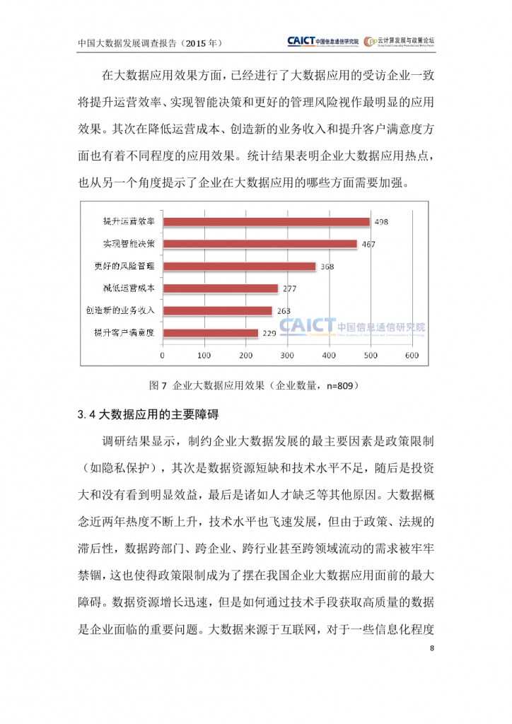 2015年中国大数据发展调查报告_000012