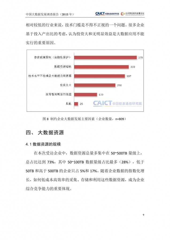 2015年中国大数据发展调查报告_000013