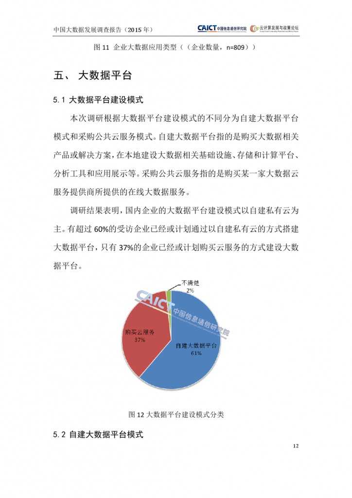 2015年中国大数据发展调查报告_000016