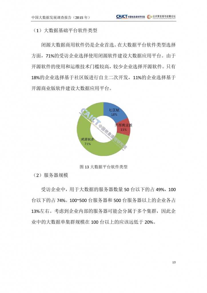 2015年中国大数据发展调查报告_000017