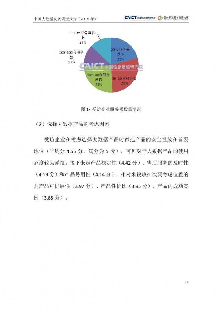 2015年中国大数据发展调查报告_000018