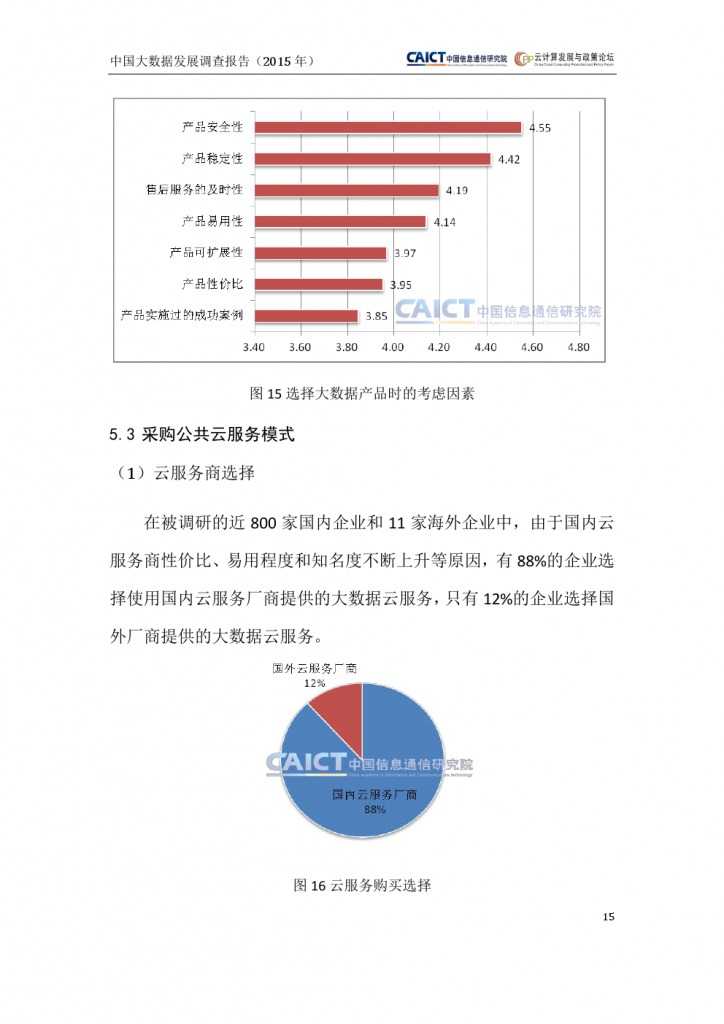 2015年中国大数据发展调查报告_000019
