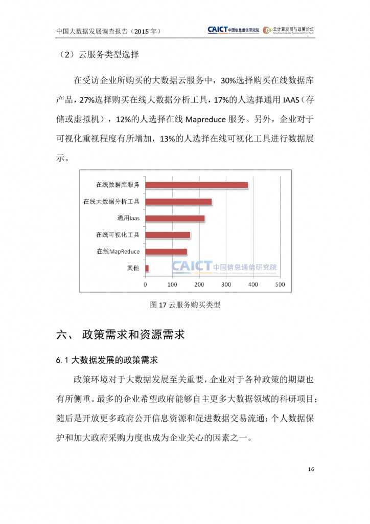 2015年中国大数据发展调查报告_000020