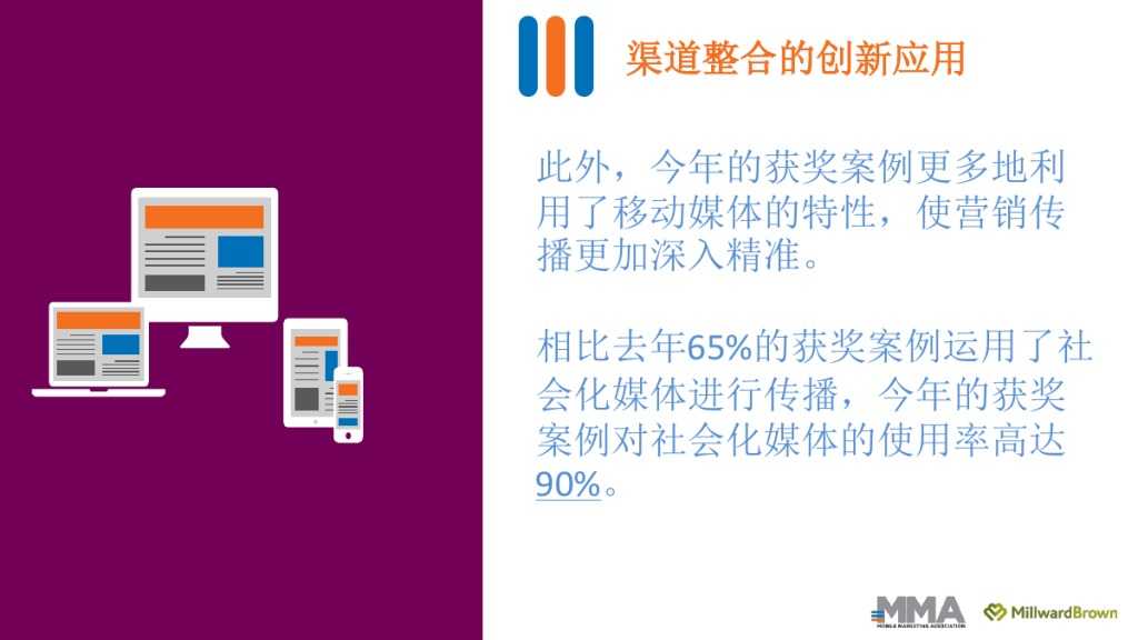 2015移动营销案例研究_000016