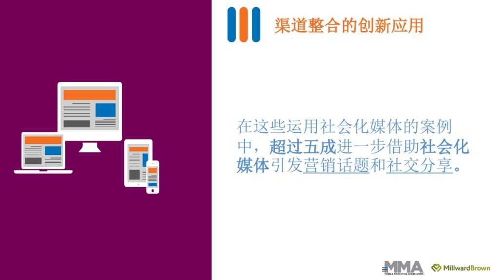 2015移动营销案例研究_000017